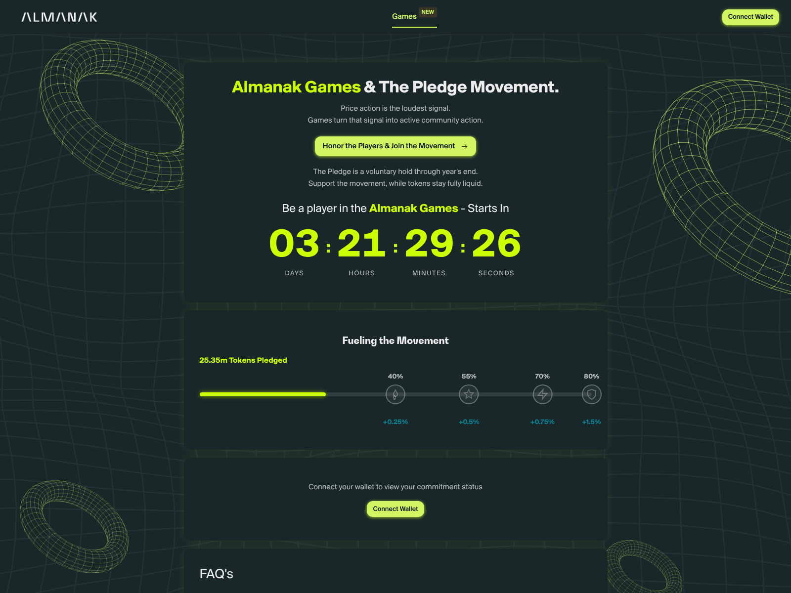 Screenshot of app.aimanak.co