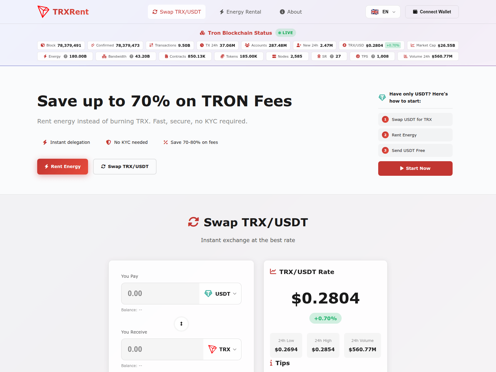 Screenshot of trxrent.net