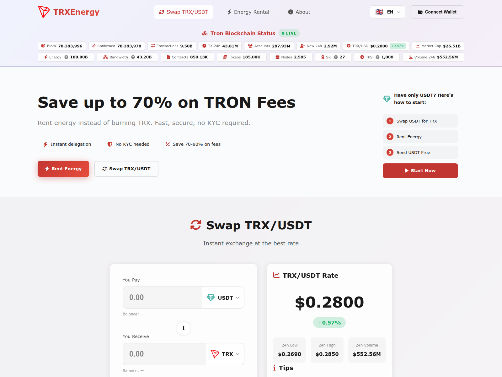 Screenshot of trxexchangepro.org