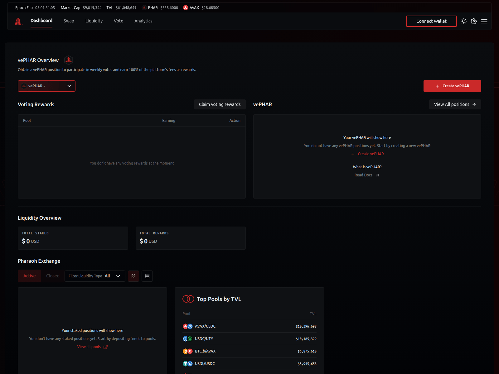 Screenshot of phoroanexchenga.org