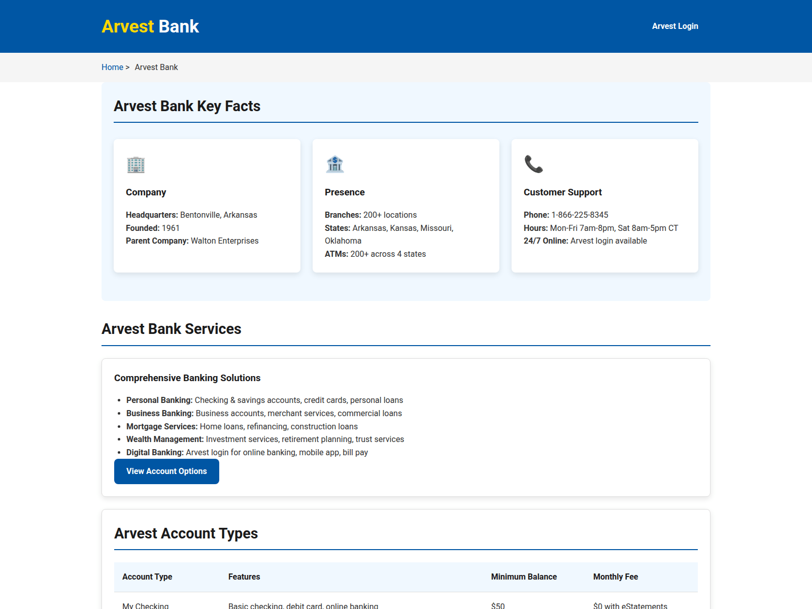 Screenshot of arvestonlline.com