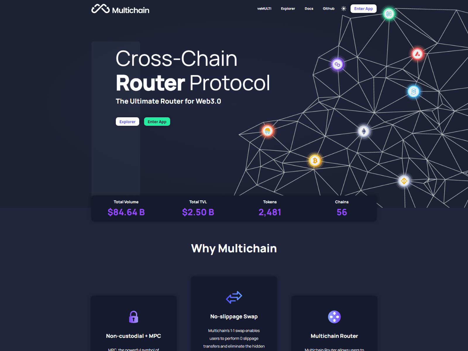 Forensic screenshot of mult-ichain.github.io