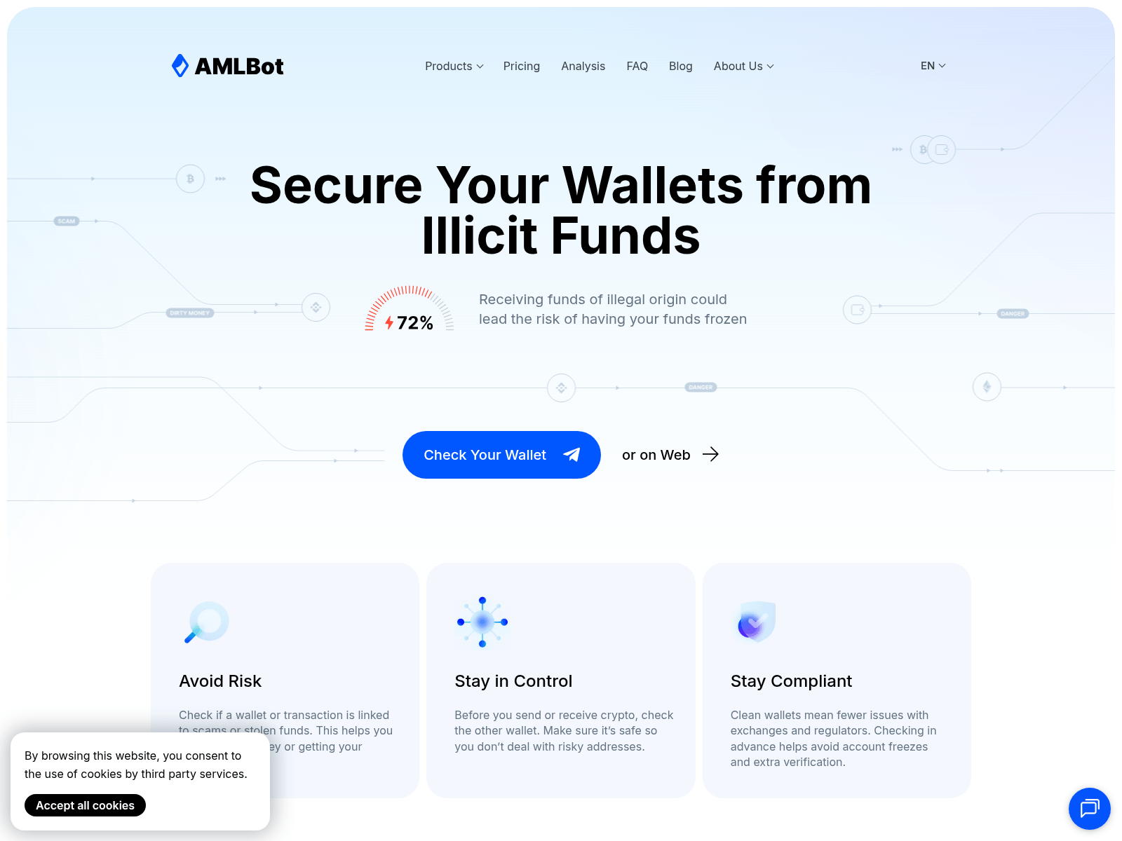 Screenshot of amlbot-checker.io