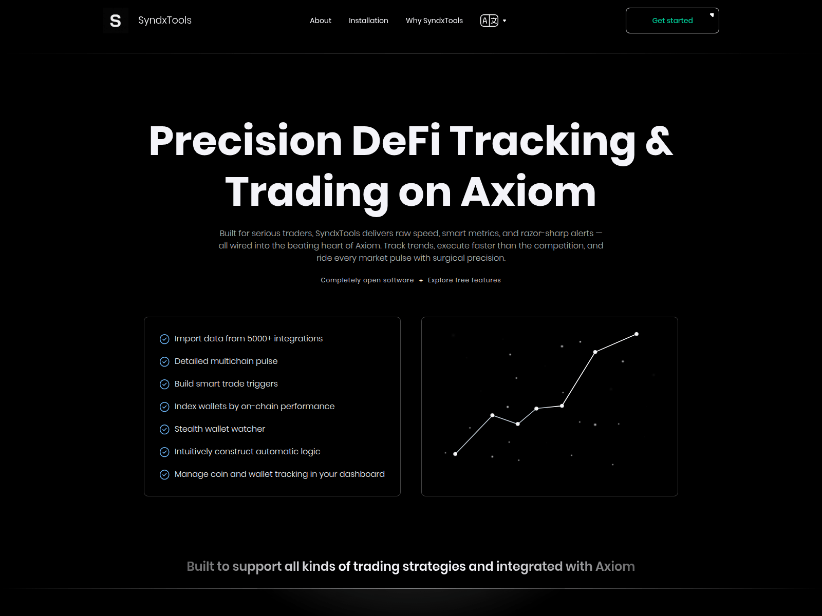 Screenshot of syndxtools.com