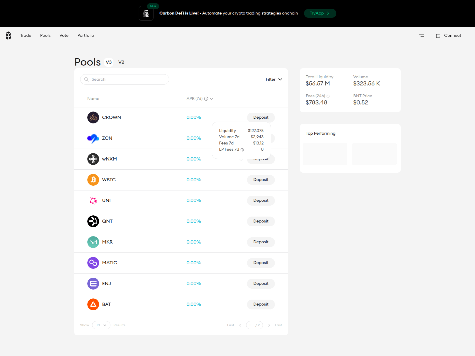 Screenshot of bankor.network.l6-11web.top