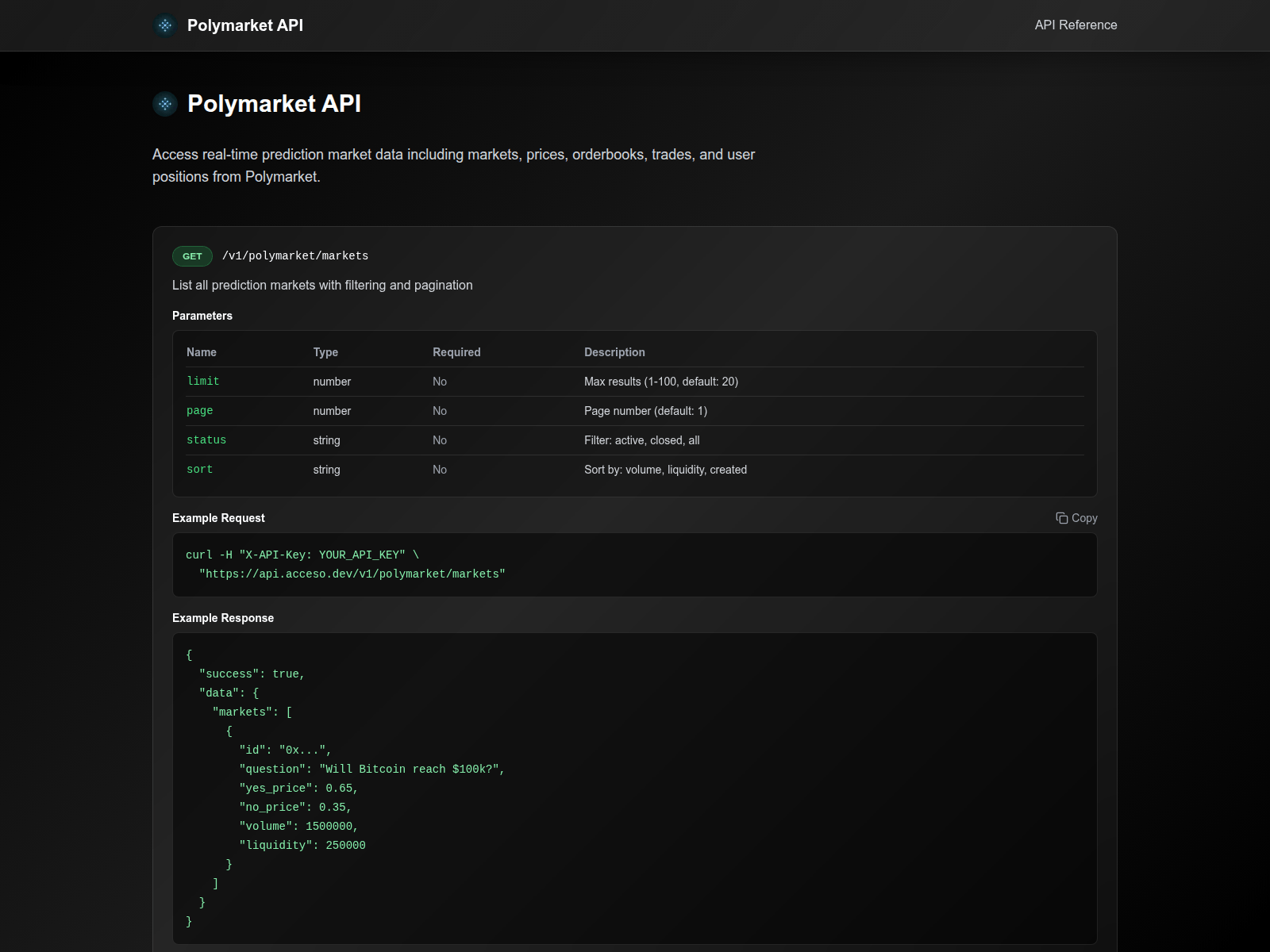 Screenshot of polymarket-docs.acceso.dev