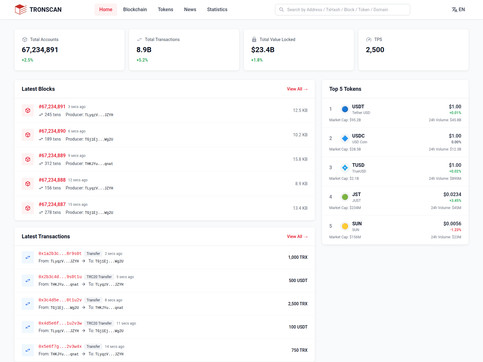 Screenshot of u-tronscan.com