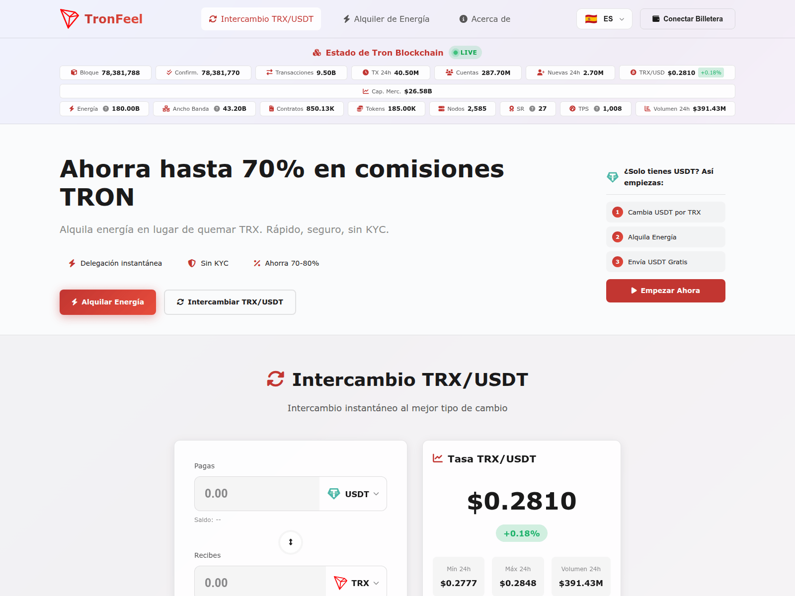 Screenshot of tronfeel.net