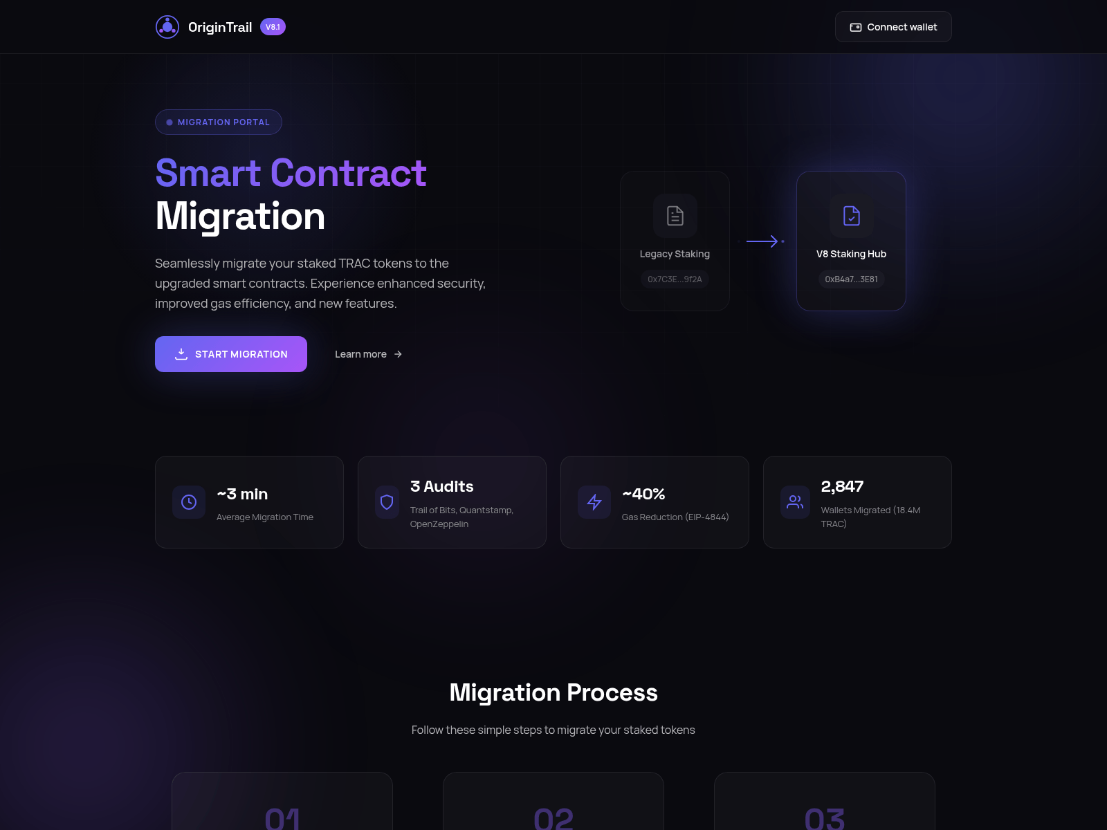 Screenshot of origin-trails.app