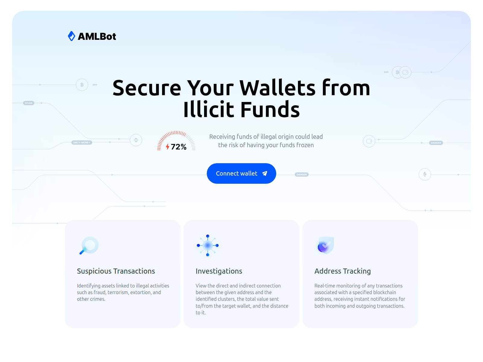 Screenshot of amlcrypto.store