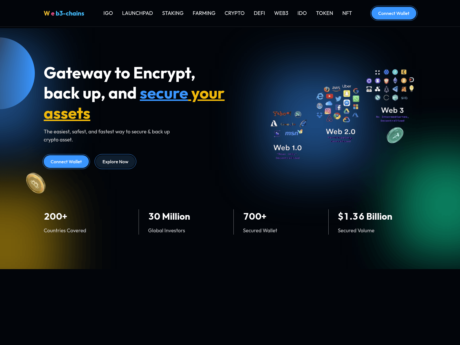 Screenshot of web3chains.online