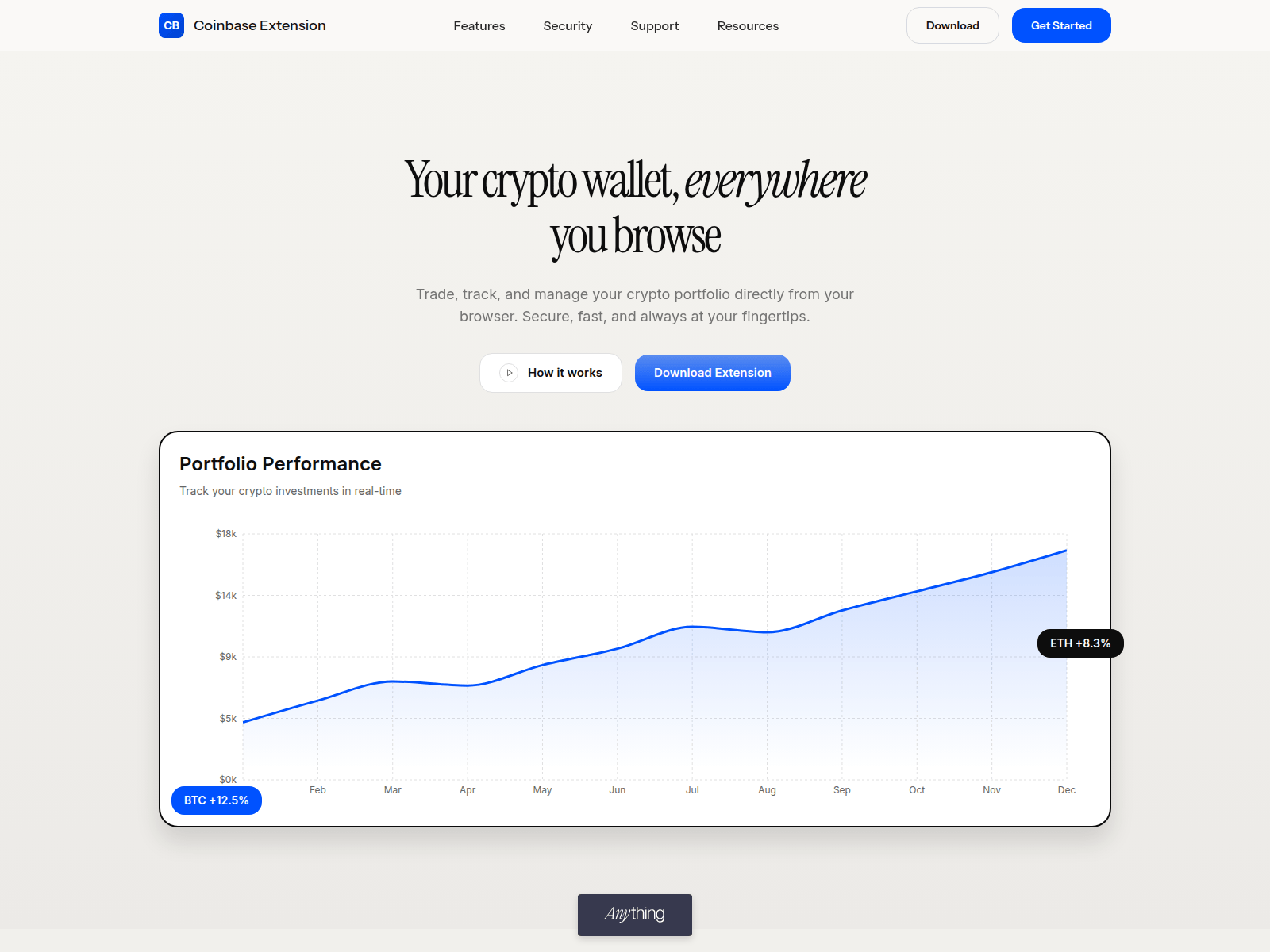 Screenshot of coinbase-wellet-ext.created.app