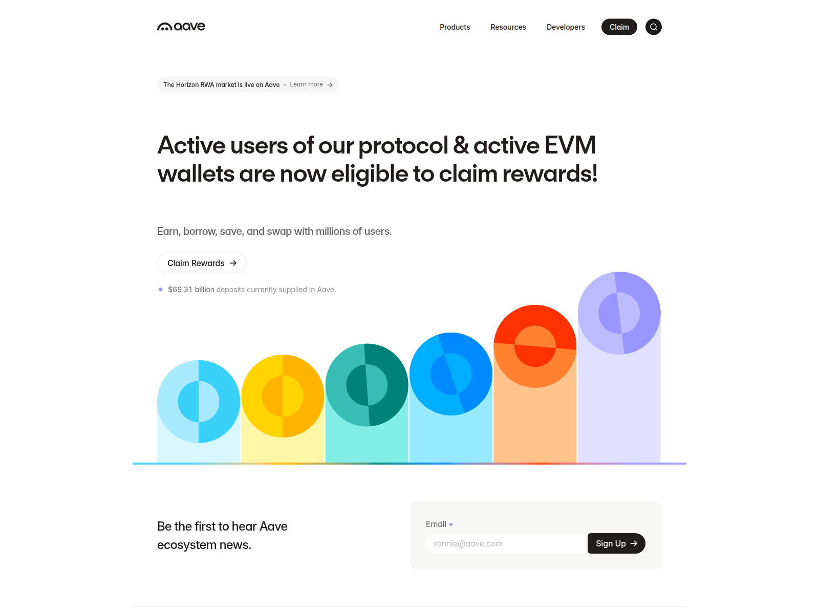 Screenshot of aave-dao.xyz/giveaway_event