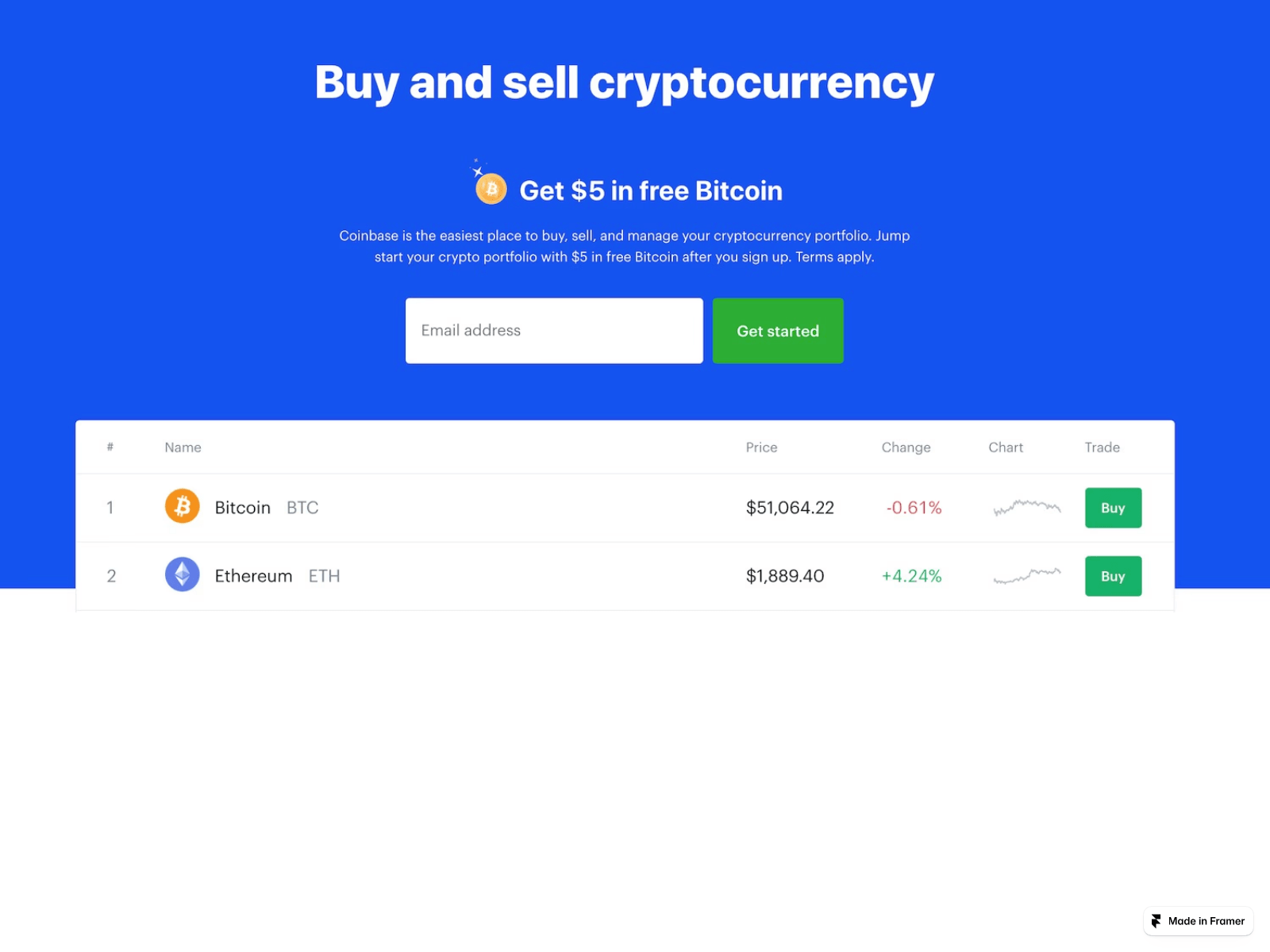 Screenshot of learn-coinpro-base.framer.ai