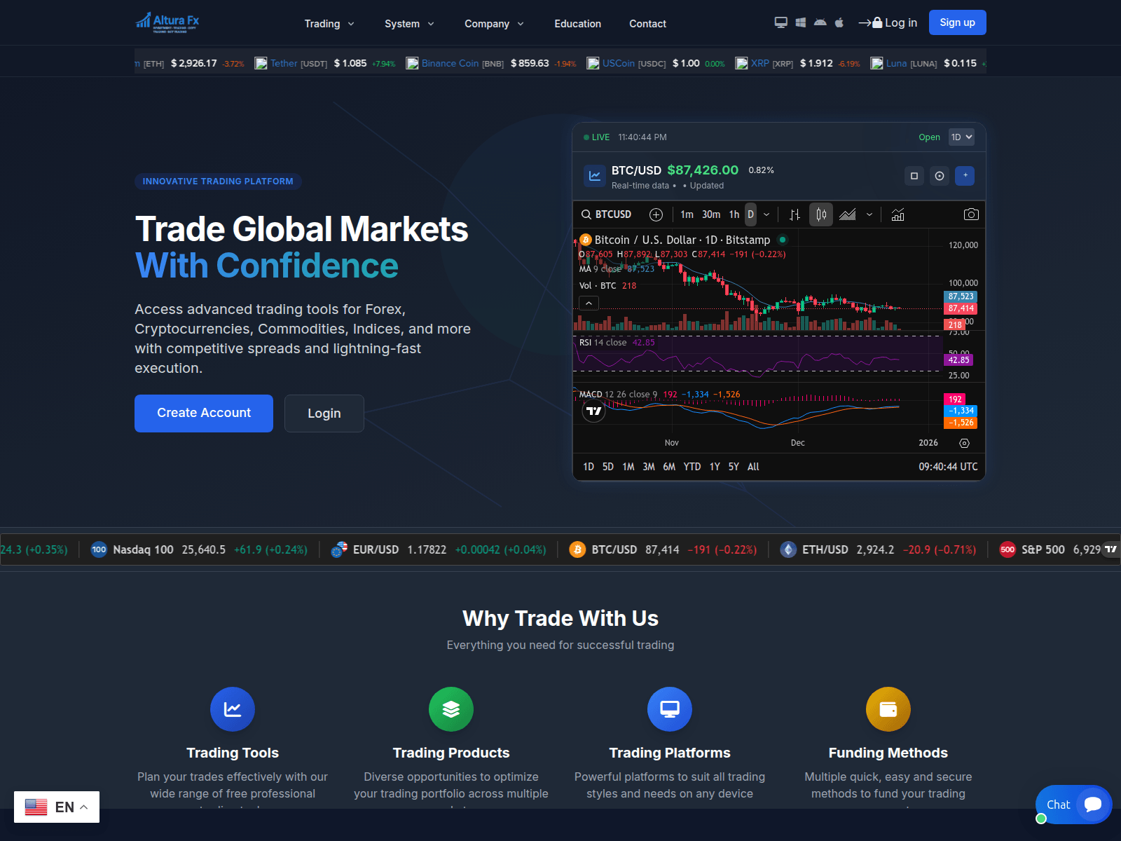 Screenshot of alturafx.com