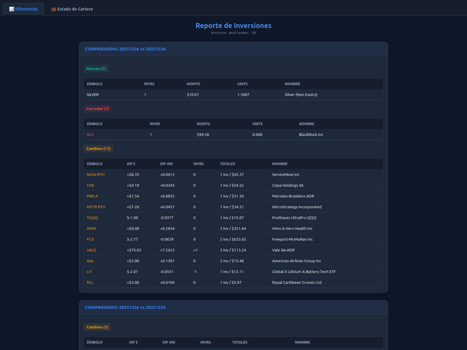 Screenshot of www.teddybarza.com
