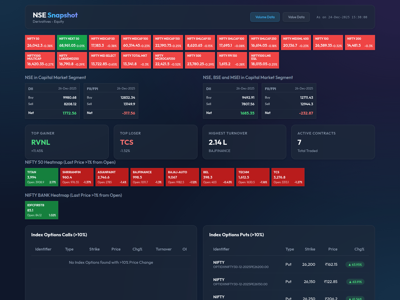 Screenshot of mynse-x8puyt86cu.edgeone.dev