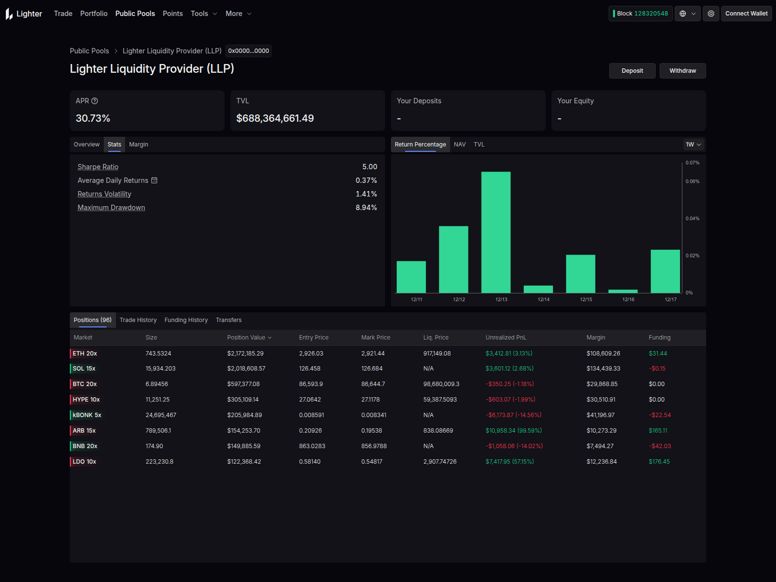 Screenshot of lighter.run