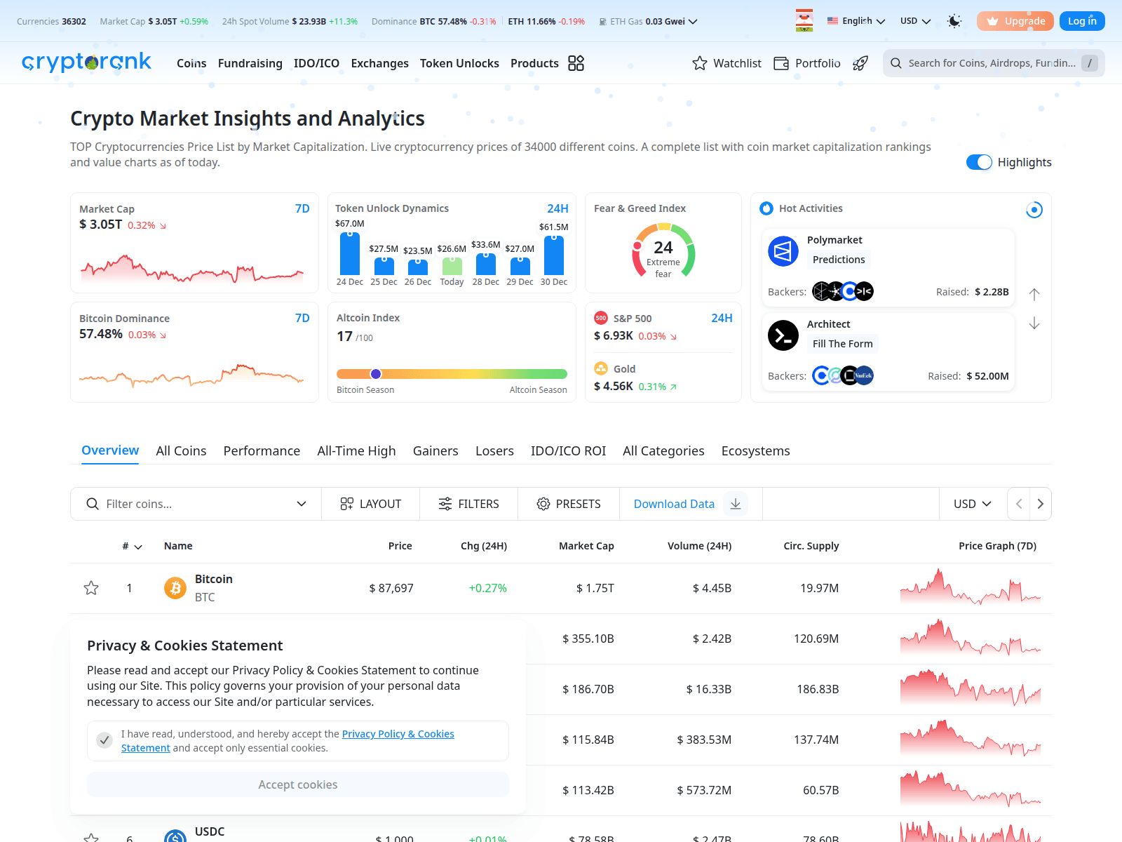 Screenshot of cryptorank.io