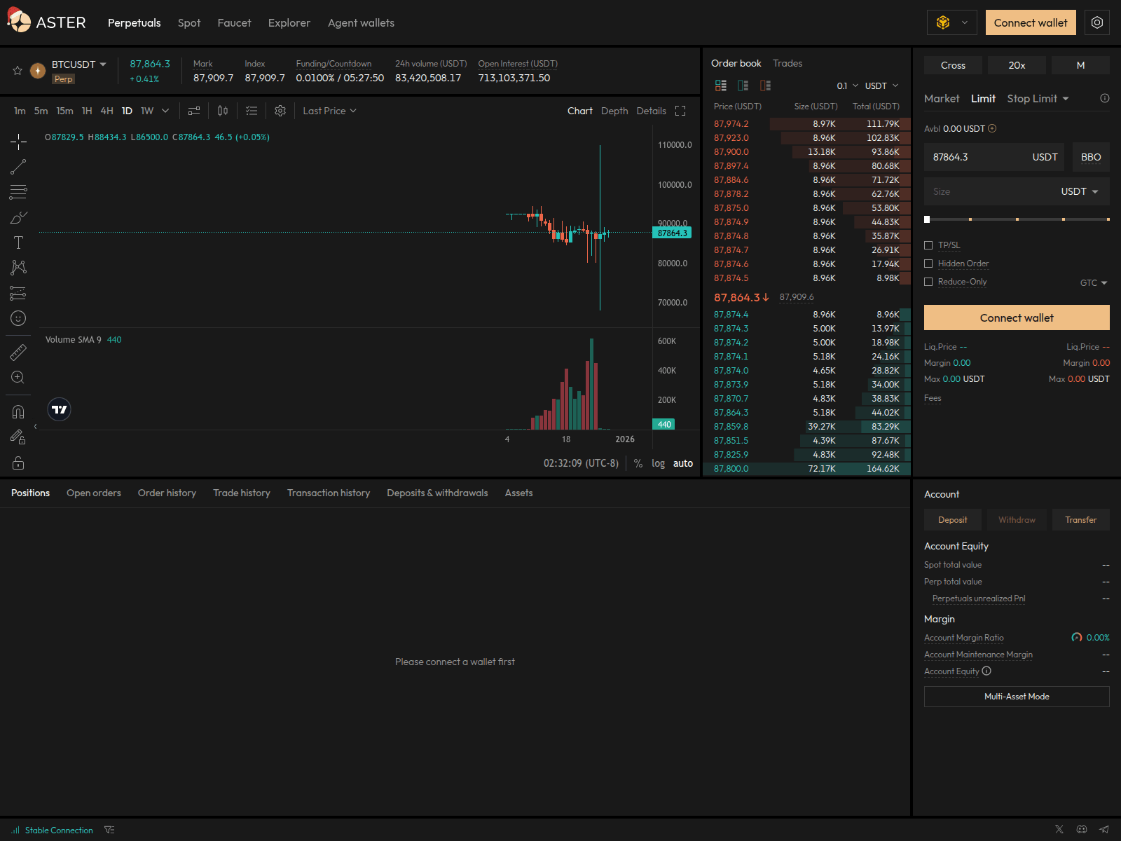 Screenshot of www.asterdex-testnet.com