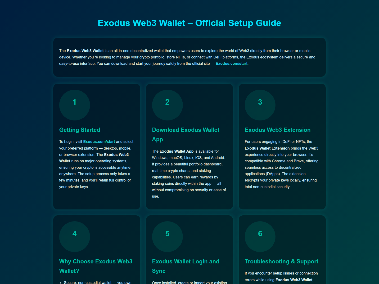 Screenshot of exodus-extension-io.pages.dev