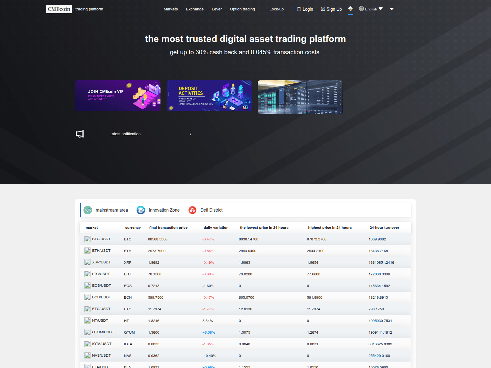 Screenshot of coinme10090.cc