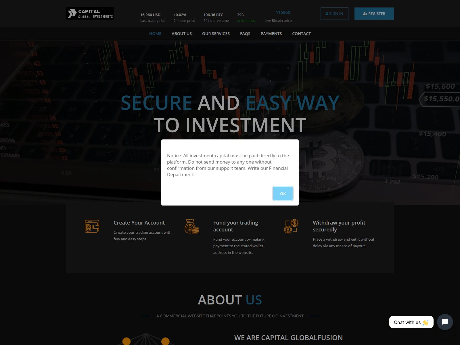 Screenshot of capitalglobalinvest.com