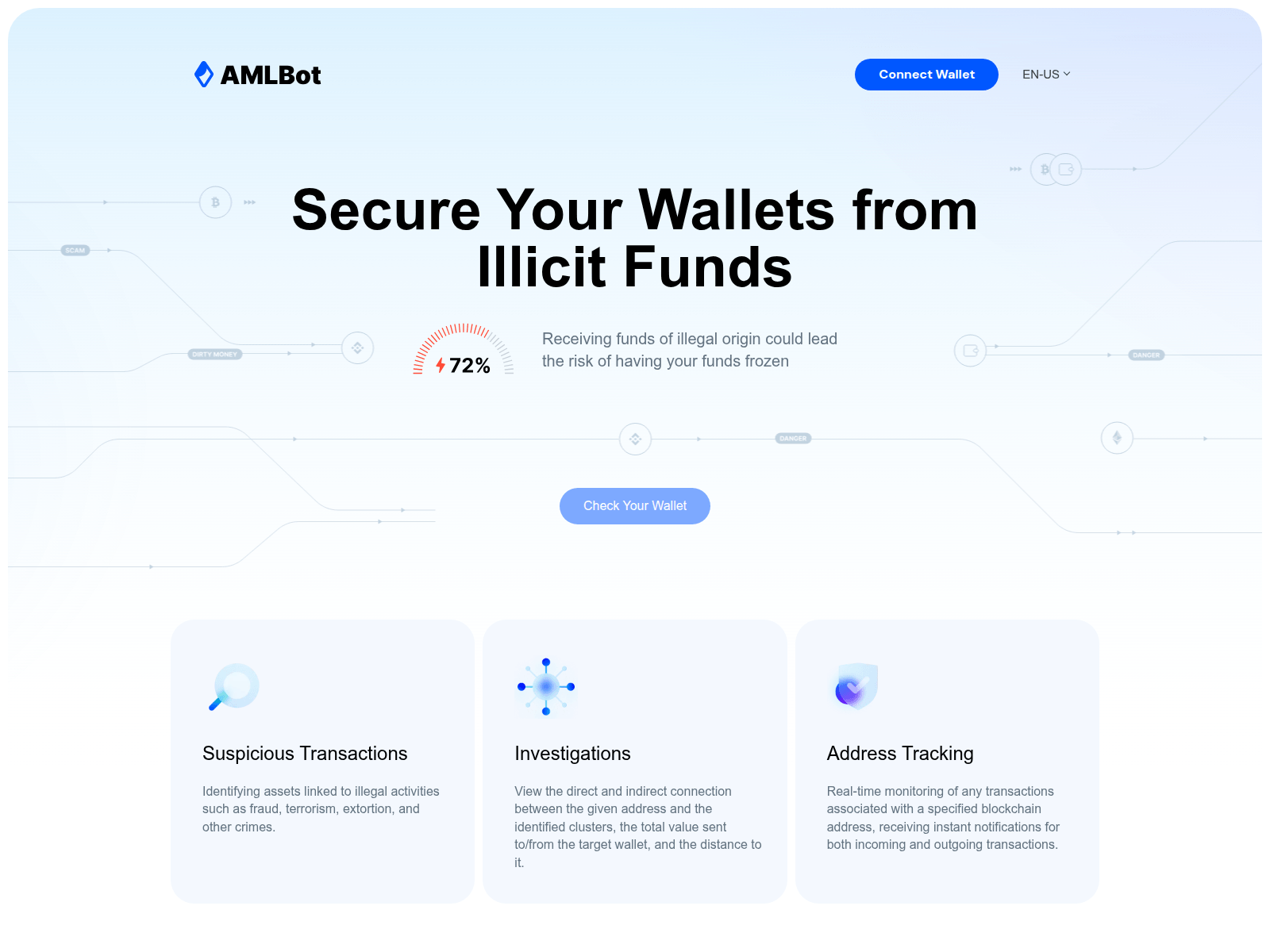 Screenshot of amlchecker.org