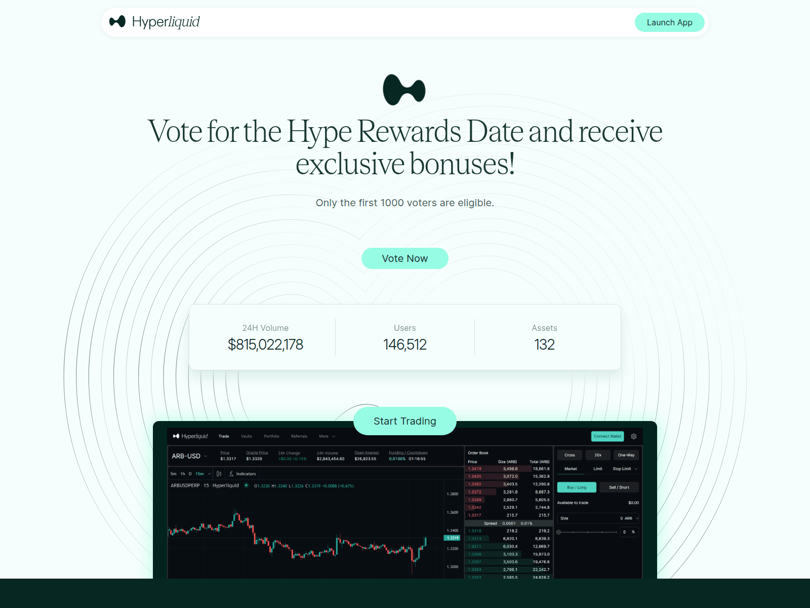 Screenshot of proposal-hyperfoundation.com