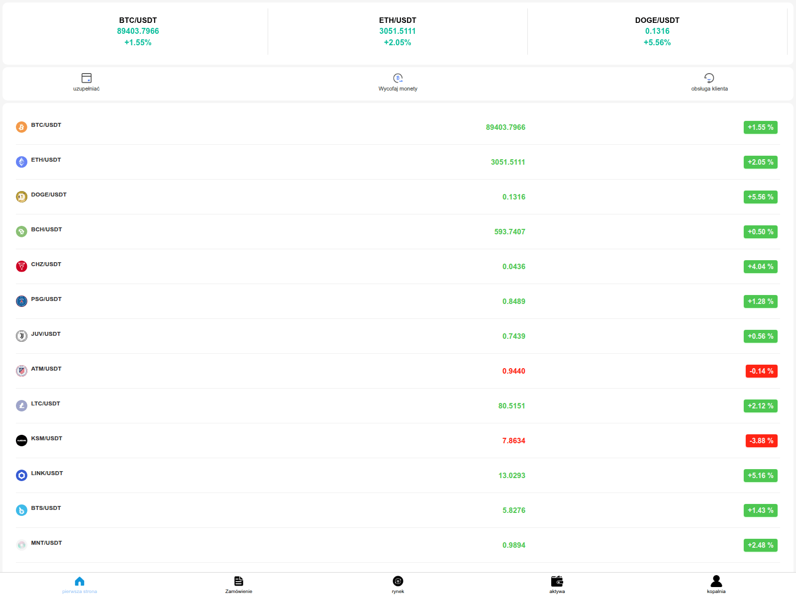 Screenshot of dfr659.it