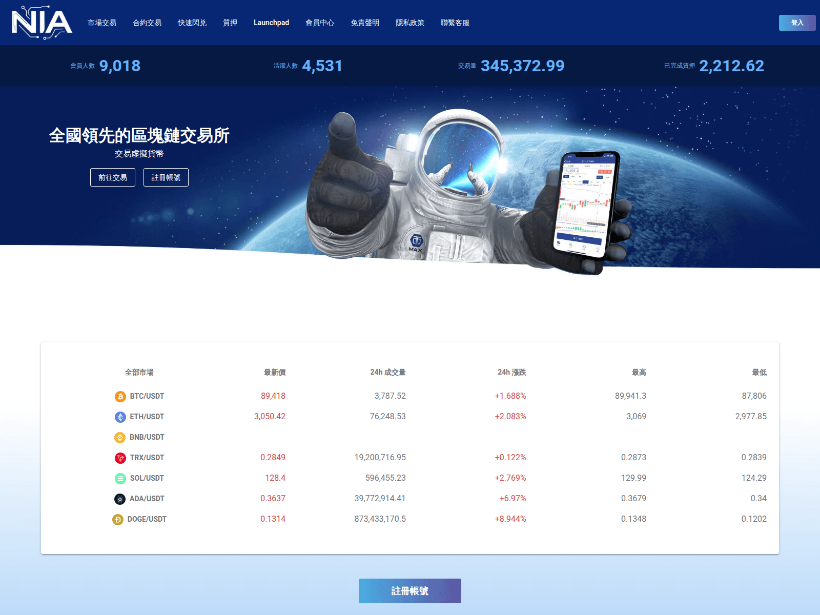 Screenshot of niafinancegroup.com