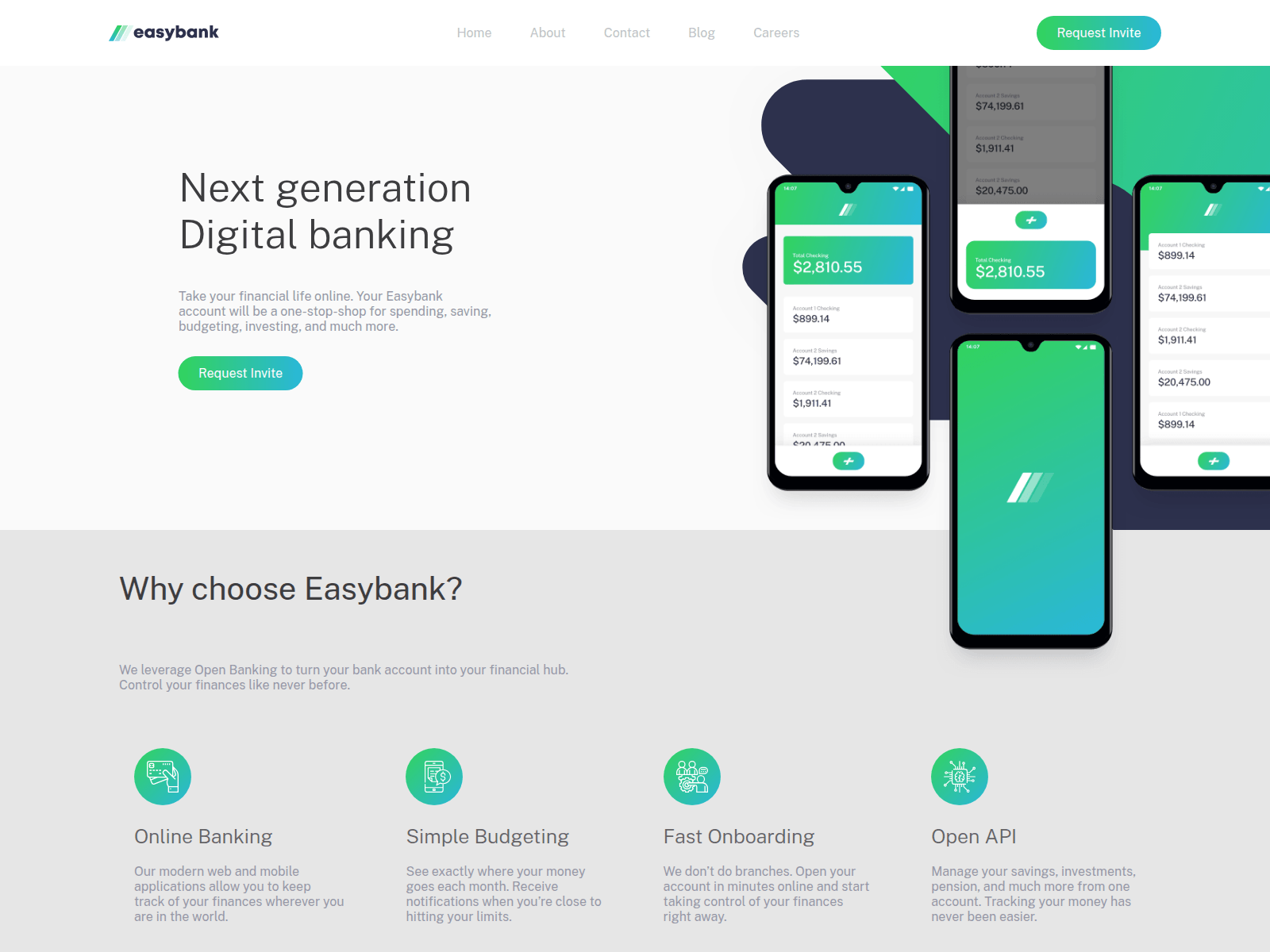 Screenshot of easy-bank-psi.vercel.app