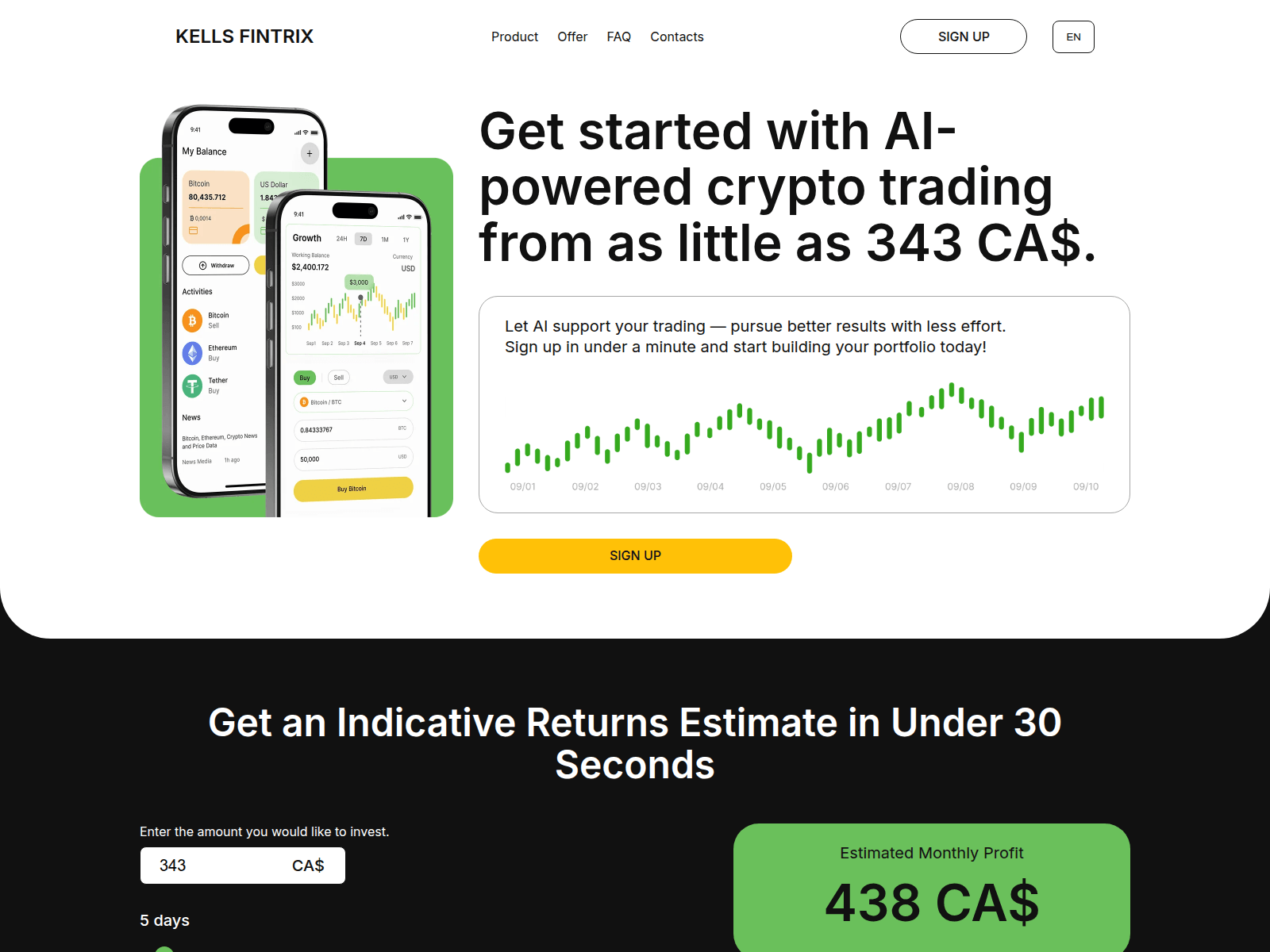 Screenshot of kells-fintrix.com
