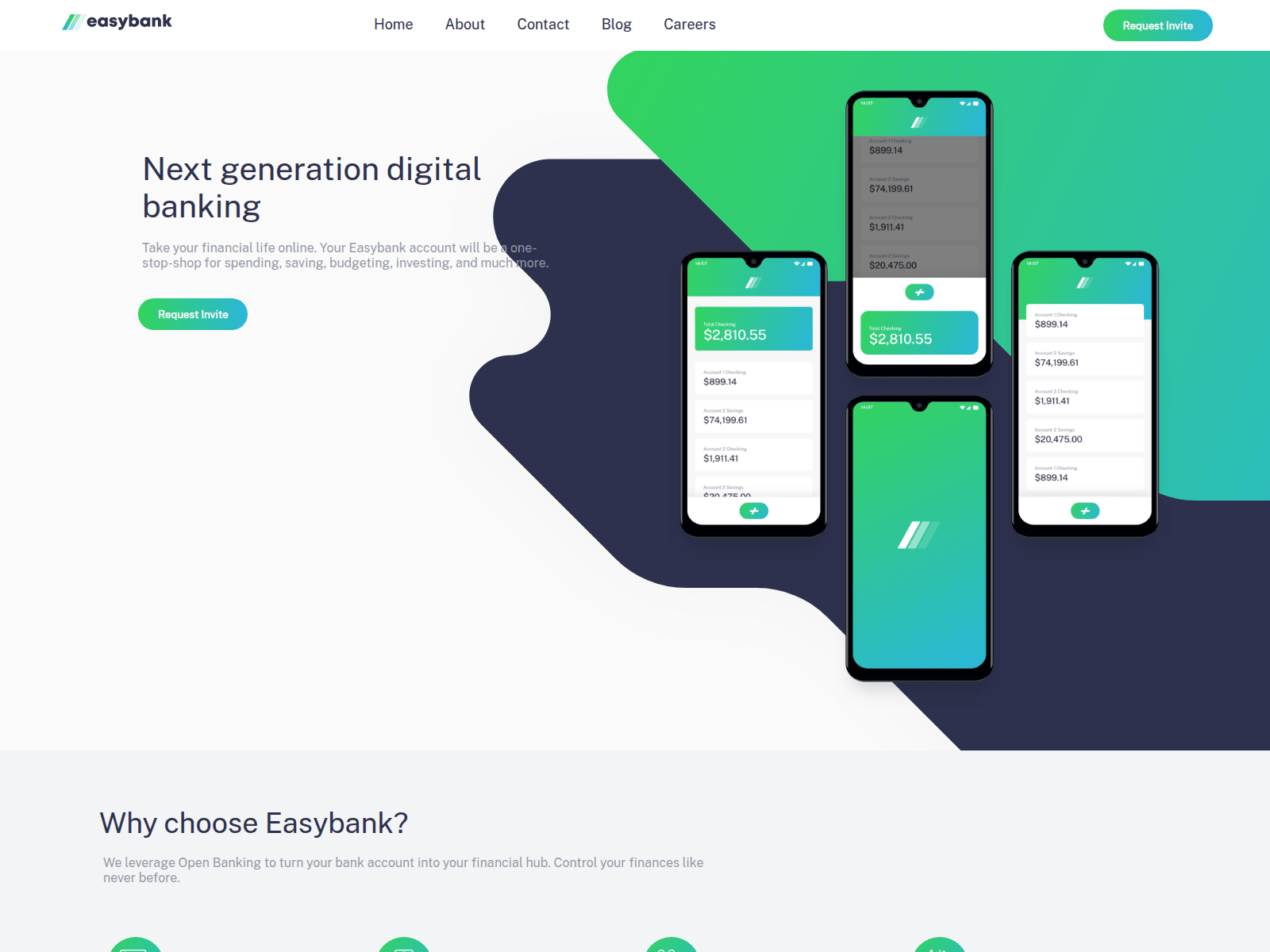 Screenshot of easy-bank-theta.vercel.app