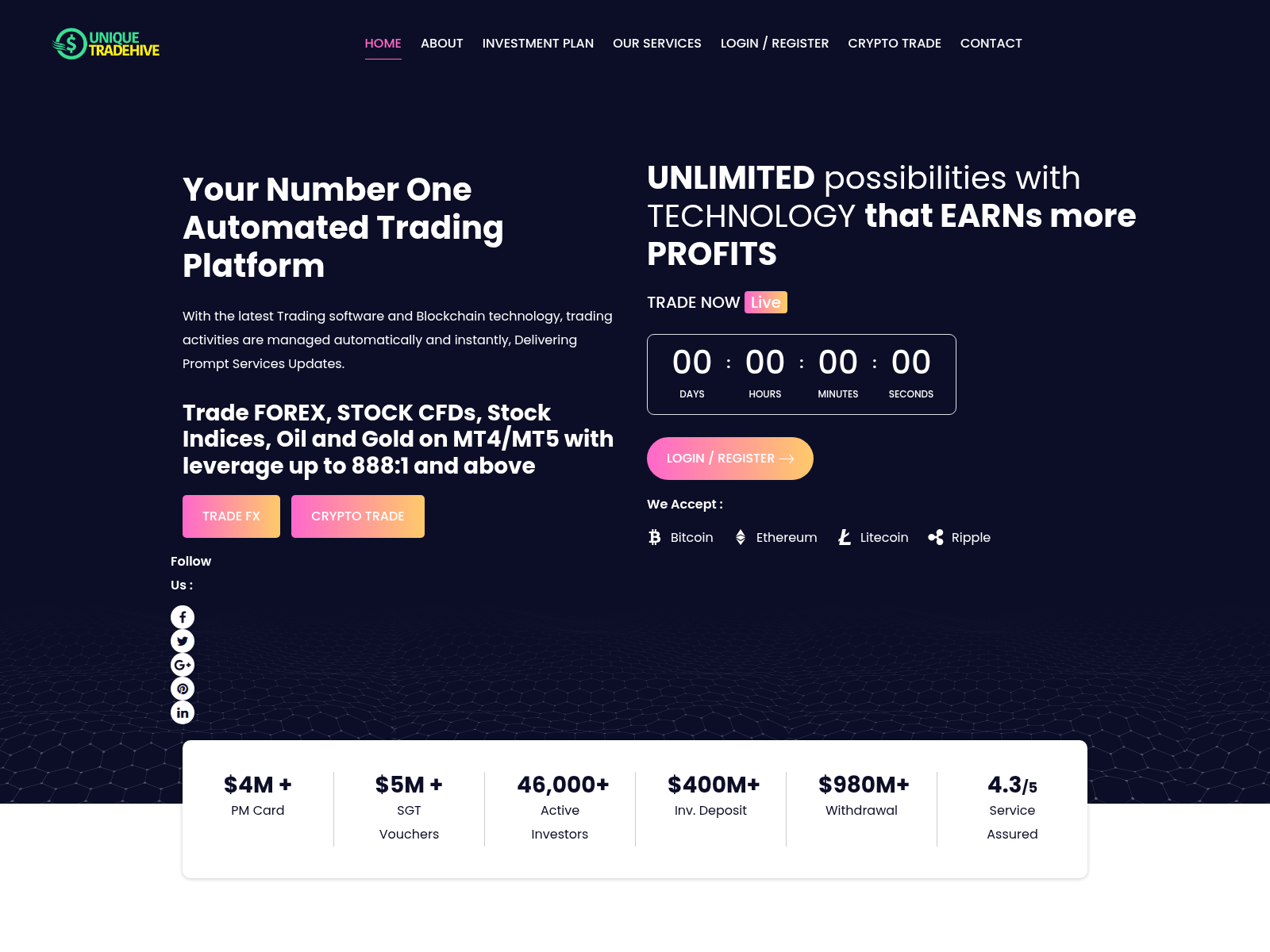 Screenshot of uniquetradehive.live