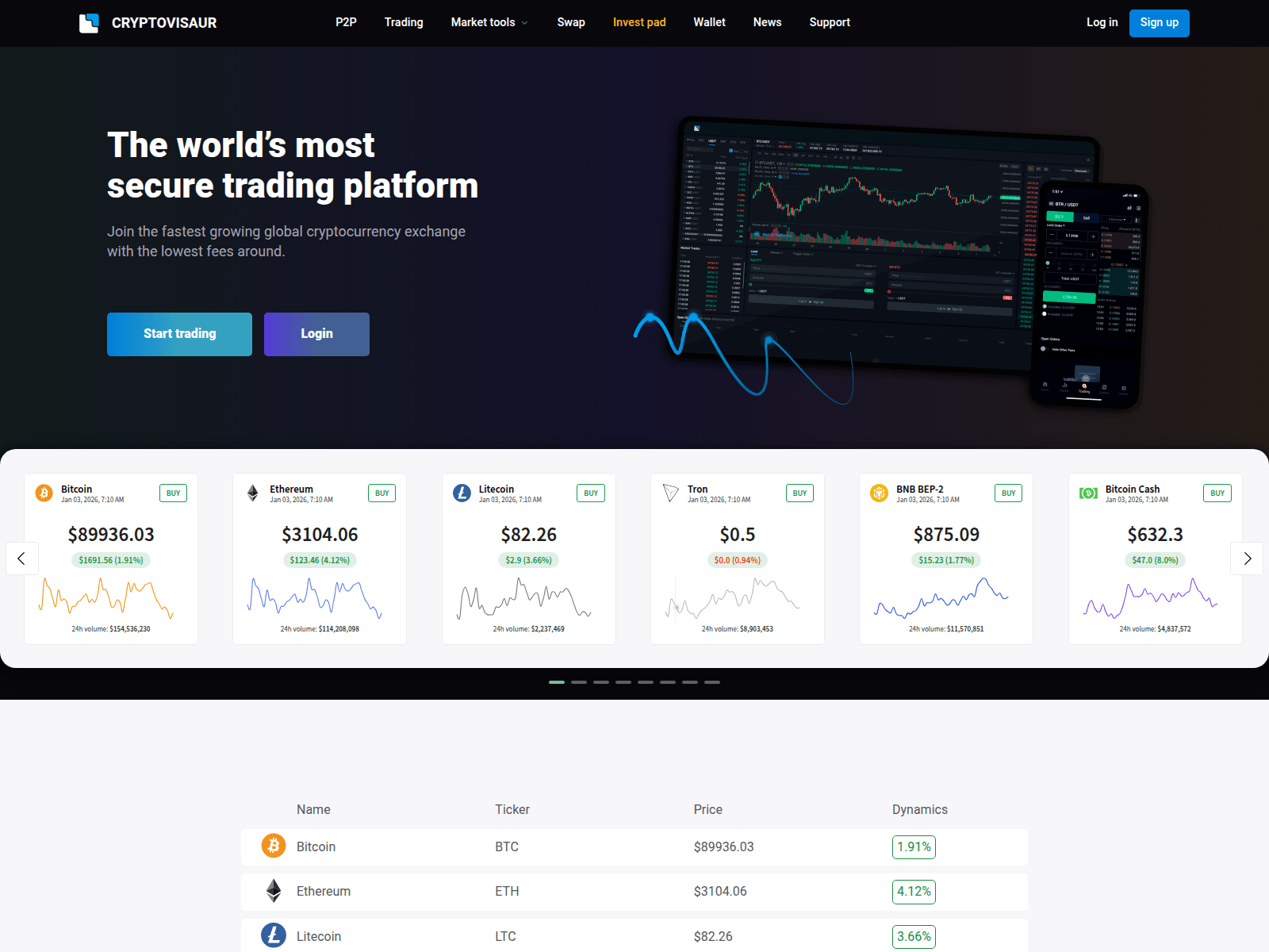 Screenshot of cryptovisaur.com