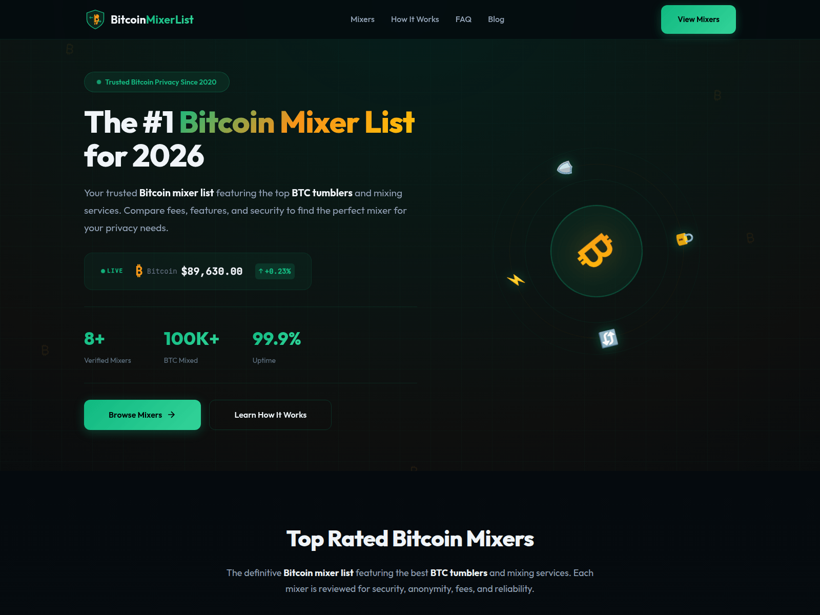 Screenshot of bitcoinmixerlist.net