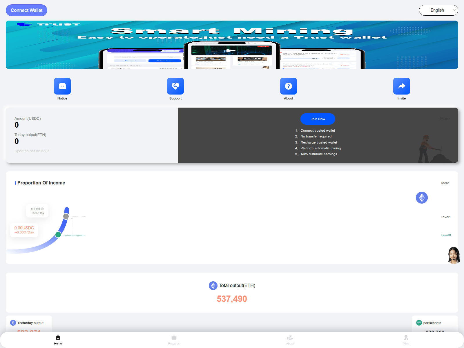 Screenshot of eethusdc7.top