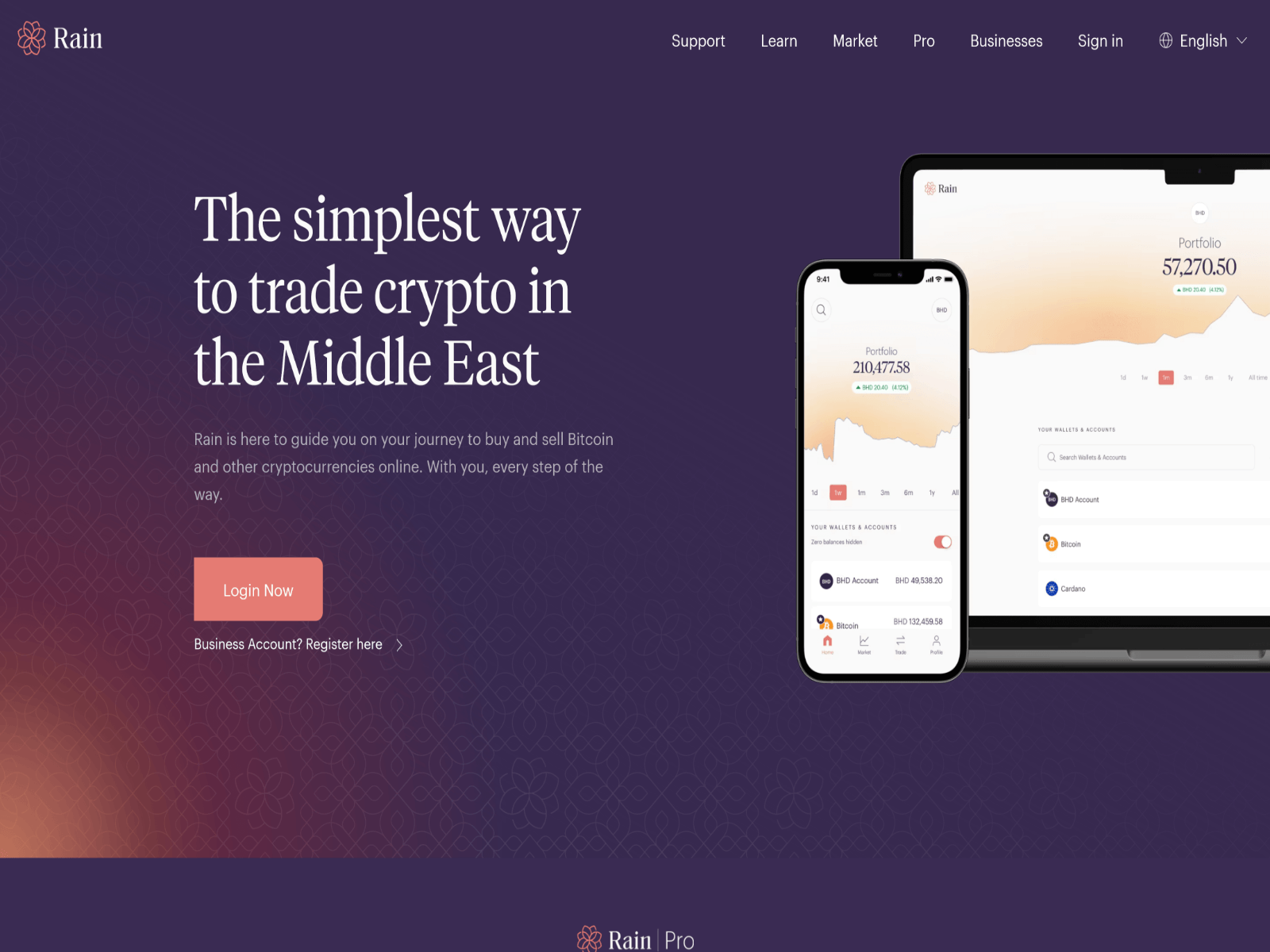 Screenshot of rain-exchange.org
