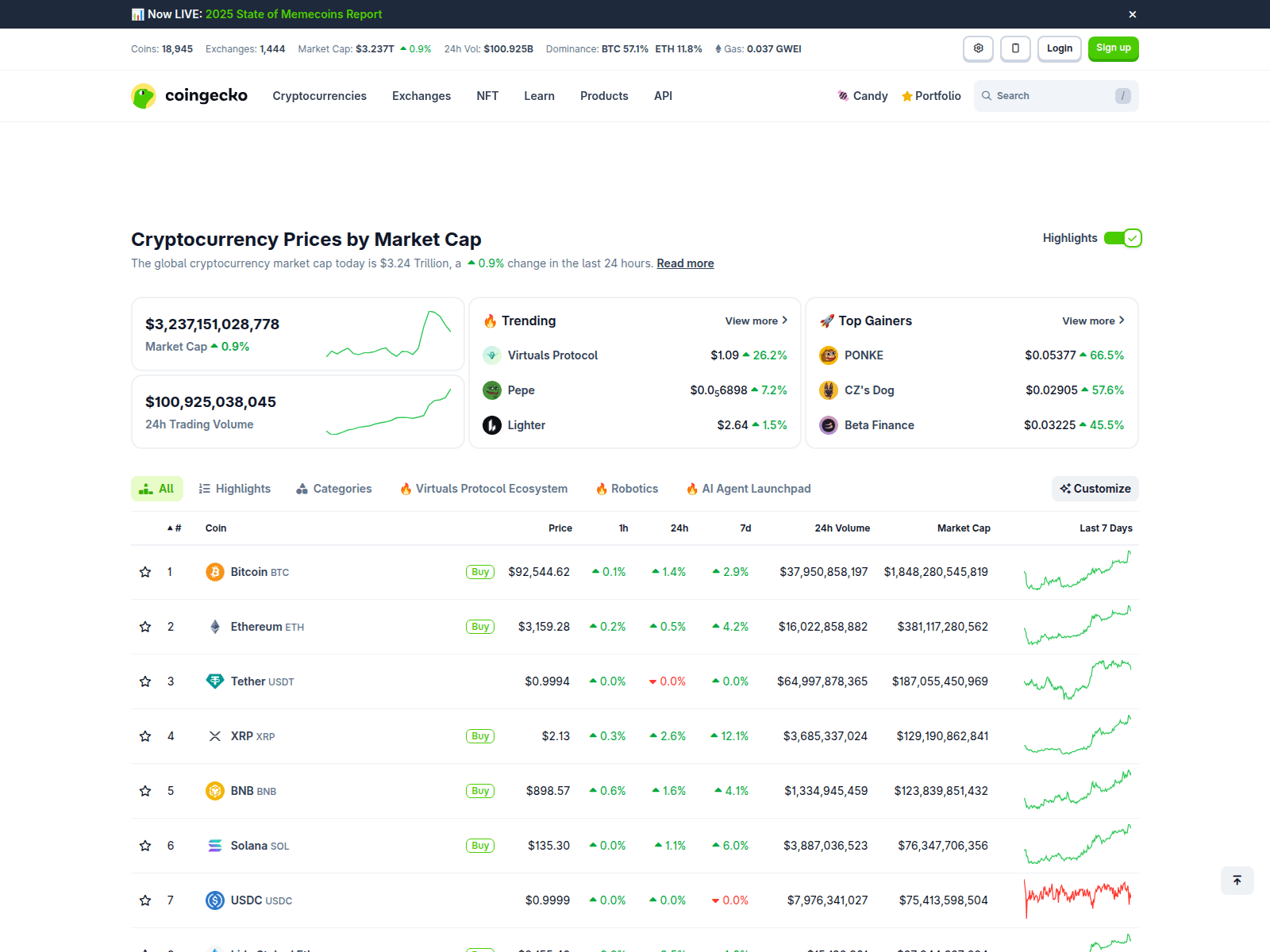 Screenshot of memetoken.pro