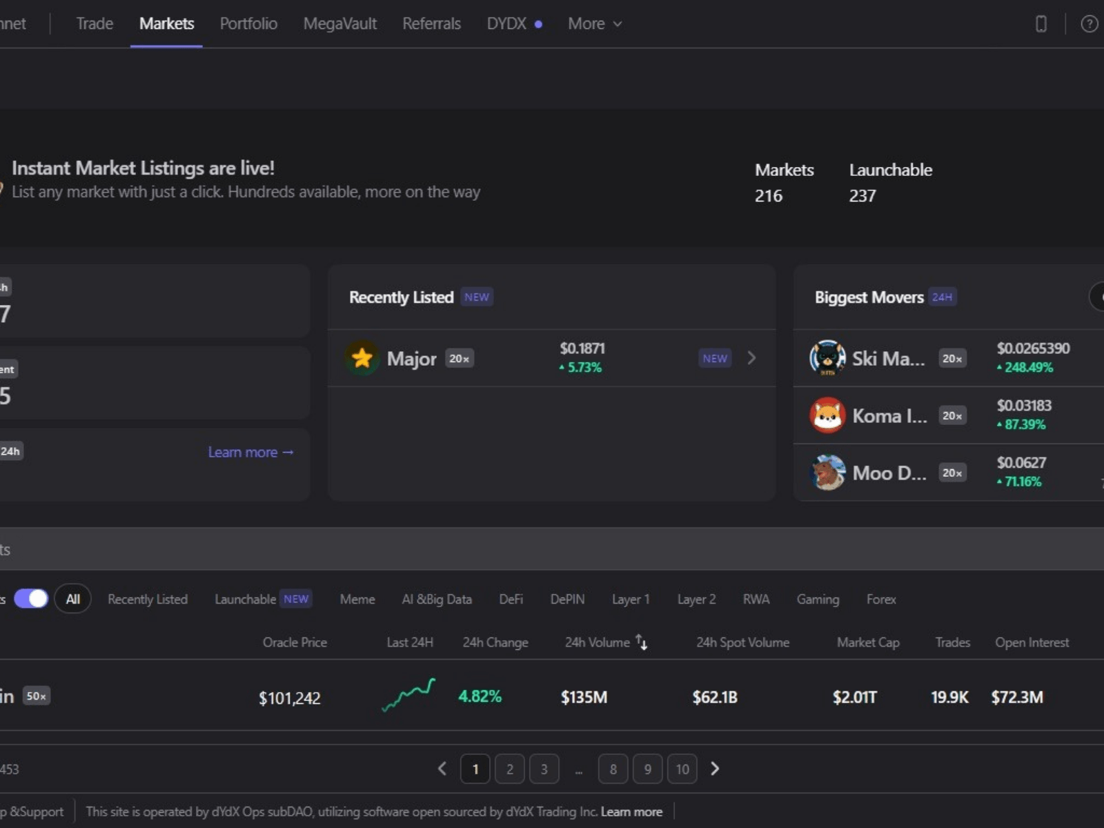 Screenshot of faq-dydx-exchange.my.canva.site