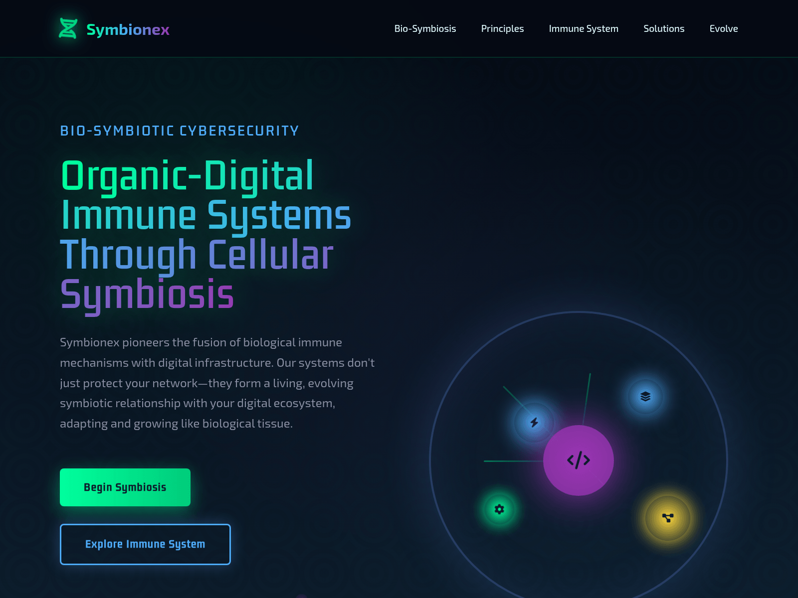 Screenshot of io-en-us.trade