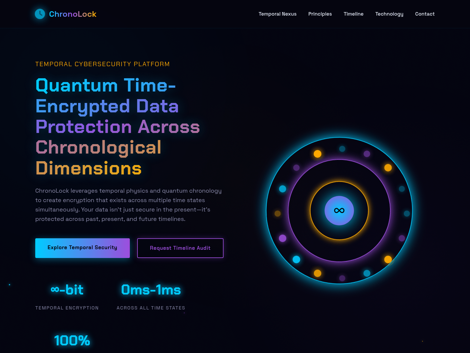 Screenshot of io-en-us.online