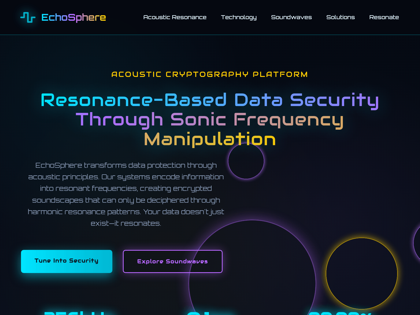 Screenshot of io-en-us.pro