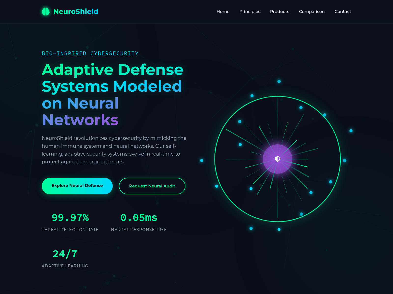 Screenshot of io-en-us.shop