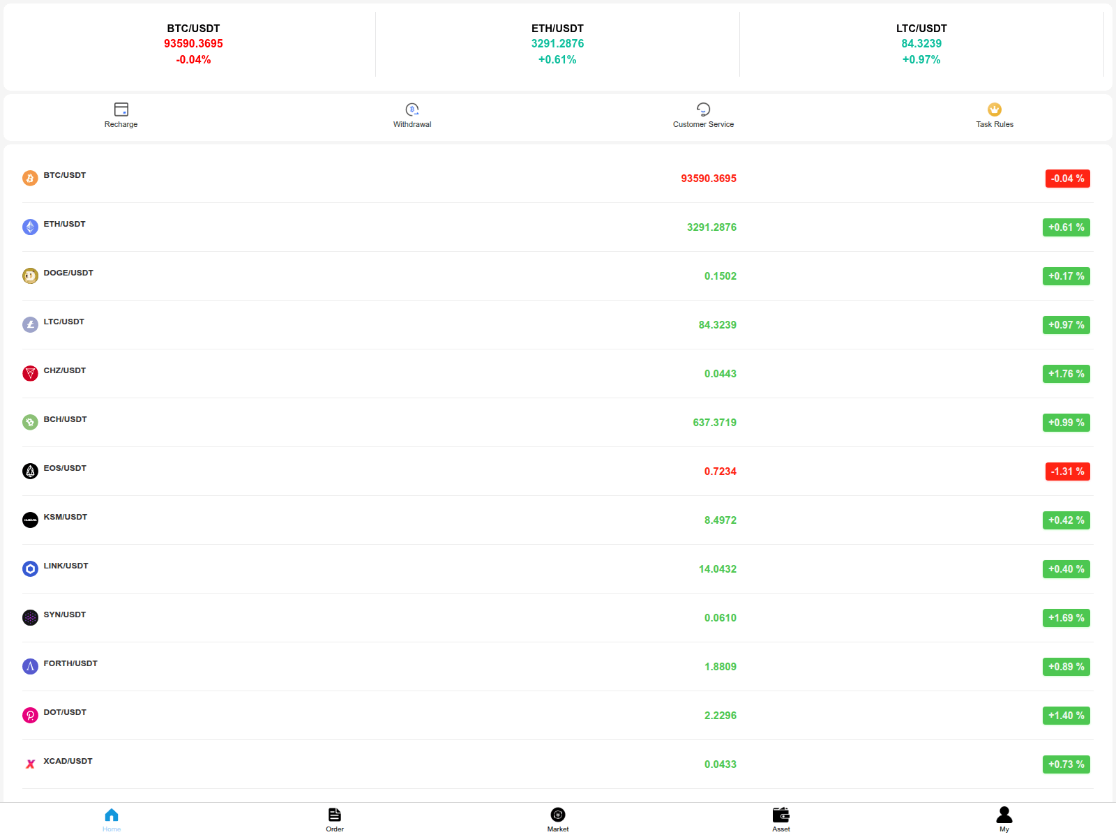 Screenshot of iy5ts.it