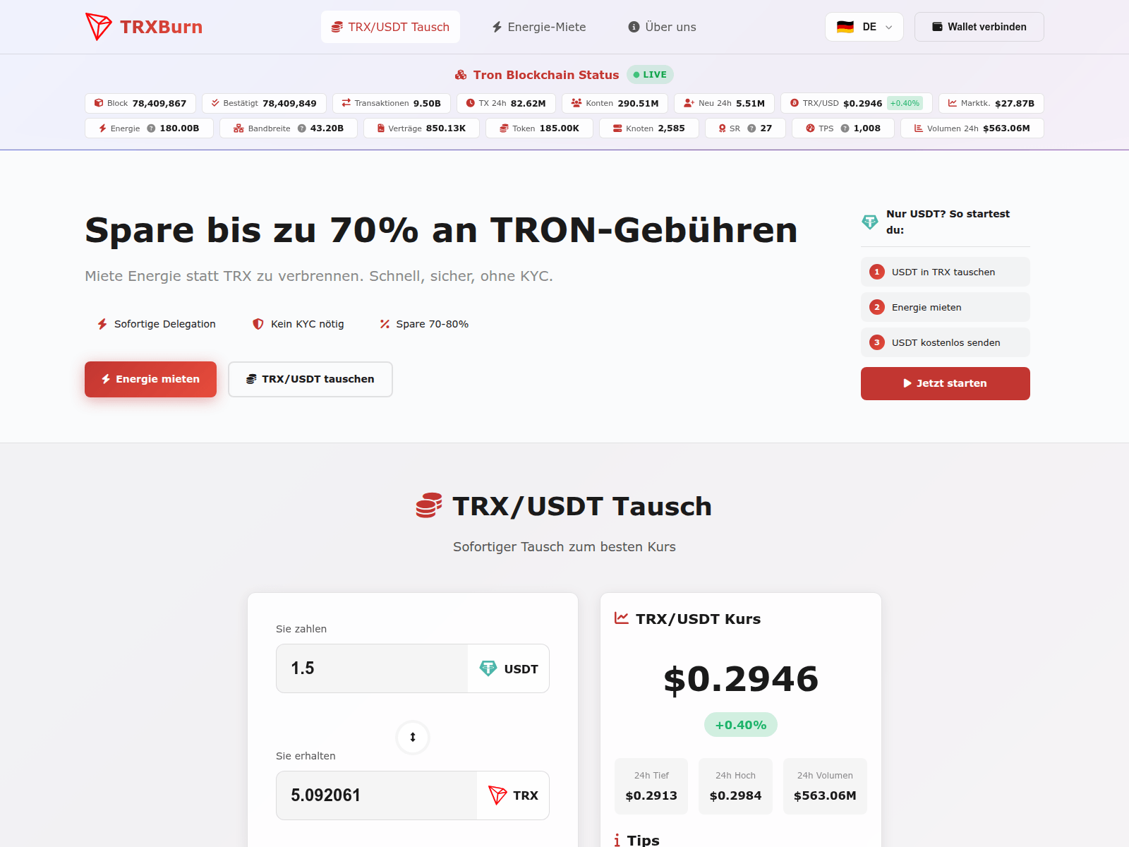 Screenshot of trxburn.com