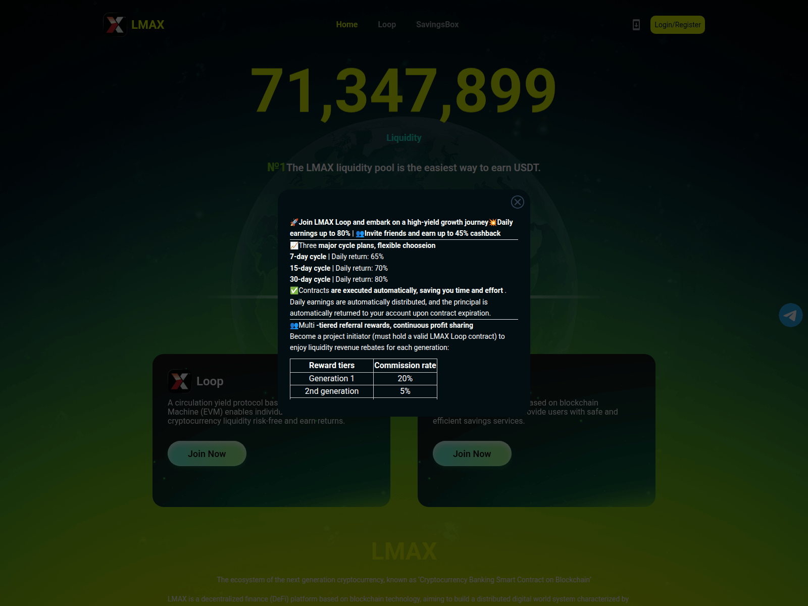 Screenshot of lmaxdigital.one