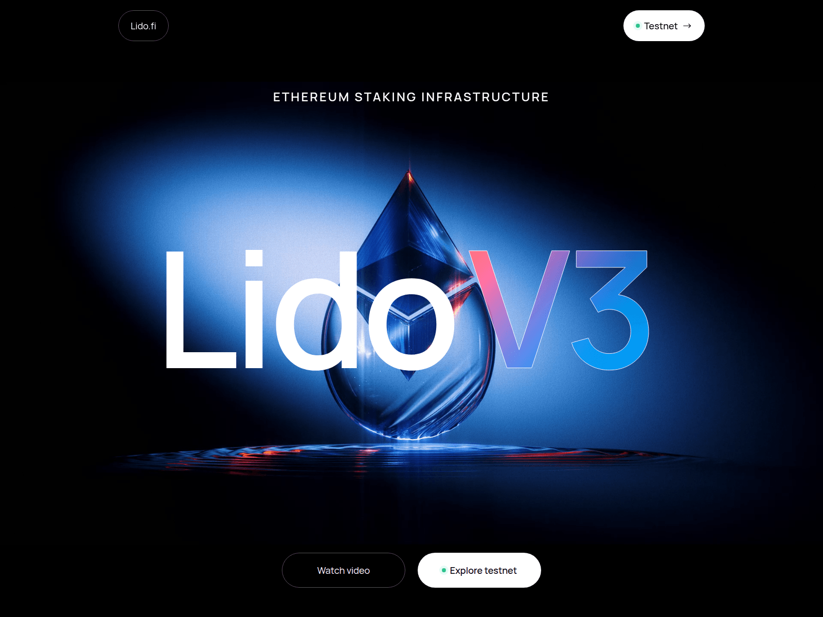 Screenshot of lidov3.finance
