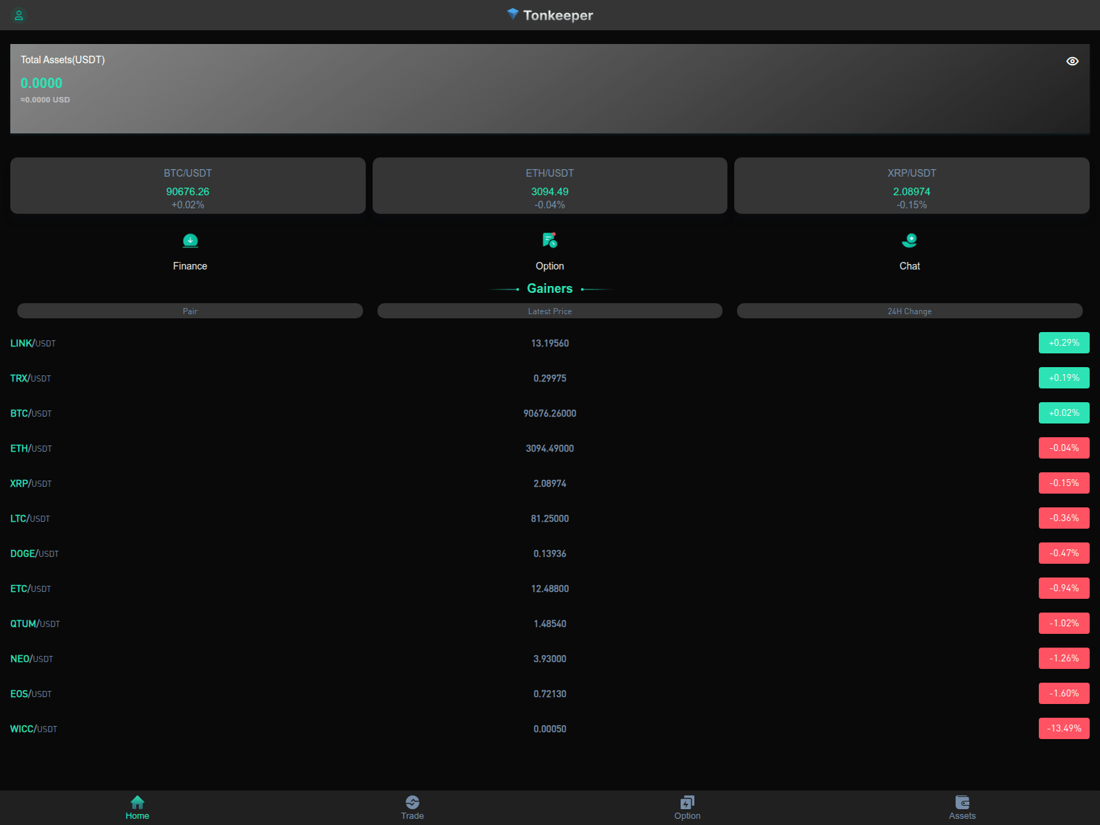 Screenshot of tonkeeper-walle.top